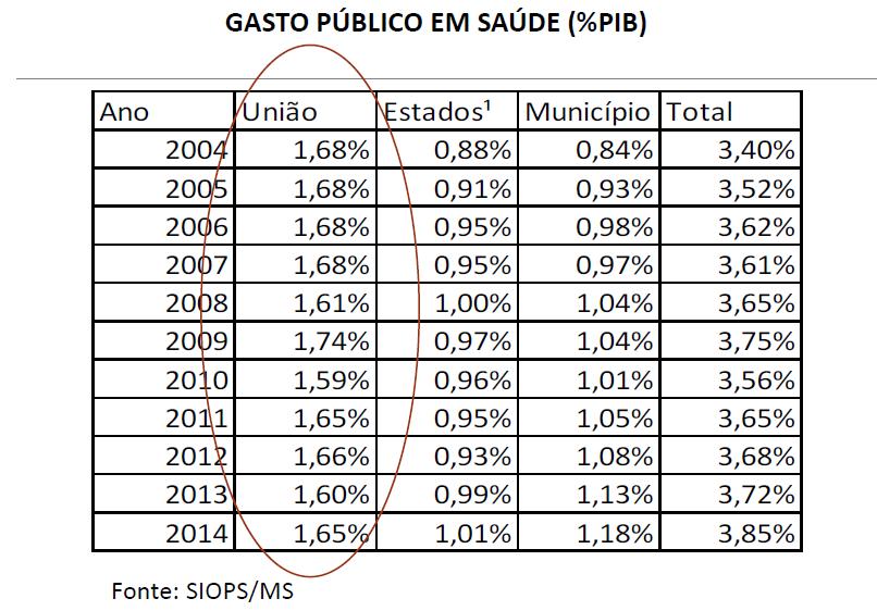 Apud