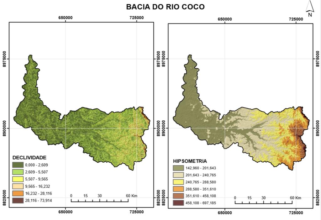 Figura 03 Hipsometria e declividade da Bacia do Rio Coco.