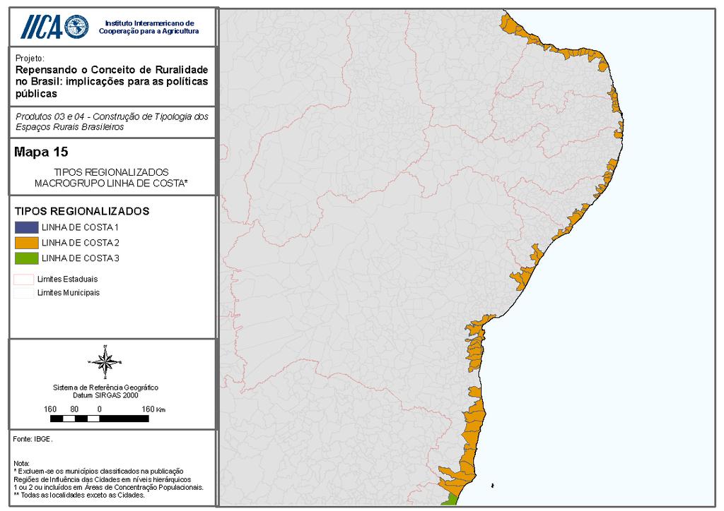 LINHA de