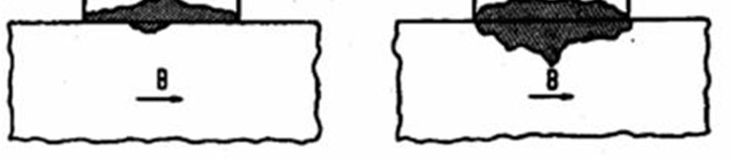 57 micro-soldas podem se localizar na interface. Após o destacamento, o mecanismo de desgaste pode tornar-se do tipo abrasivo a três corpos (GAHR, 1987).