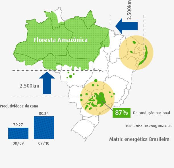 Geografia Aspectos Geoeconômicos Prof.