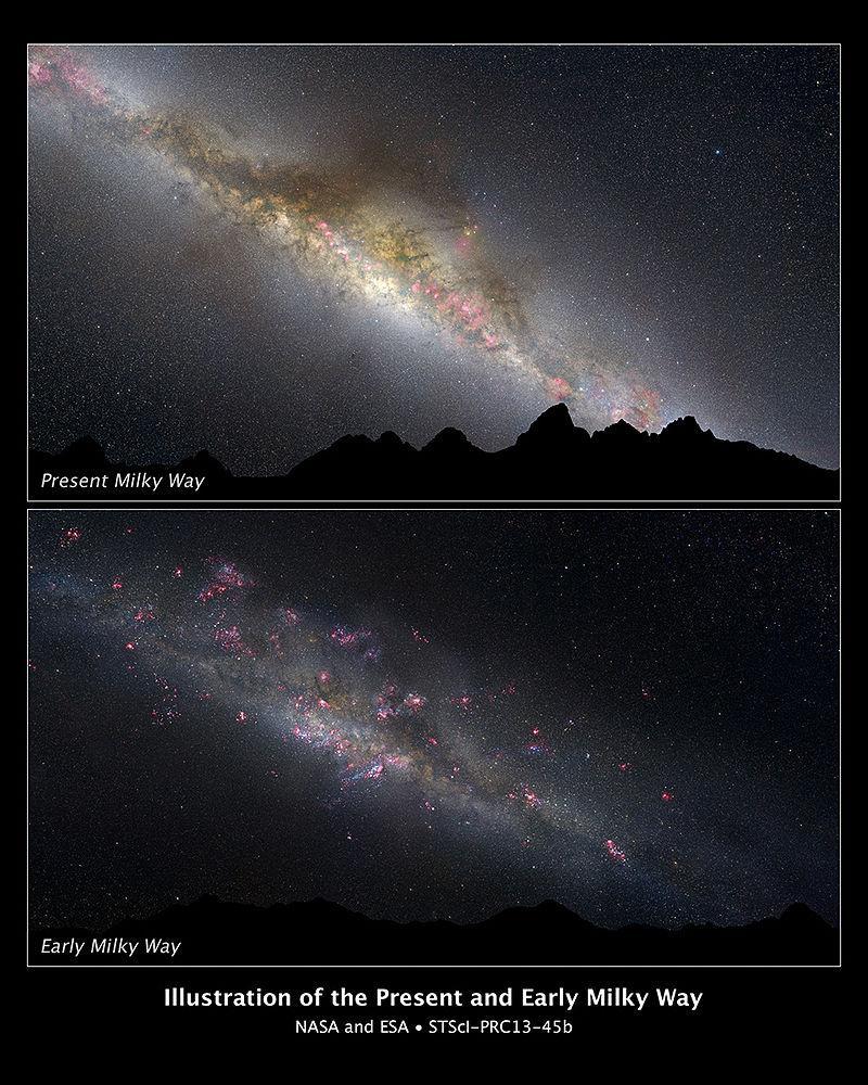 Via Láctea agora Há 11 bilhões de anos A Galáxia passou por um período
