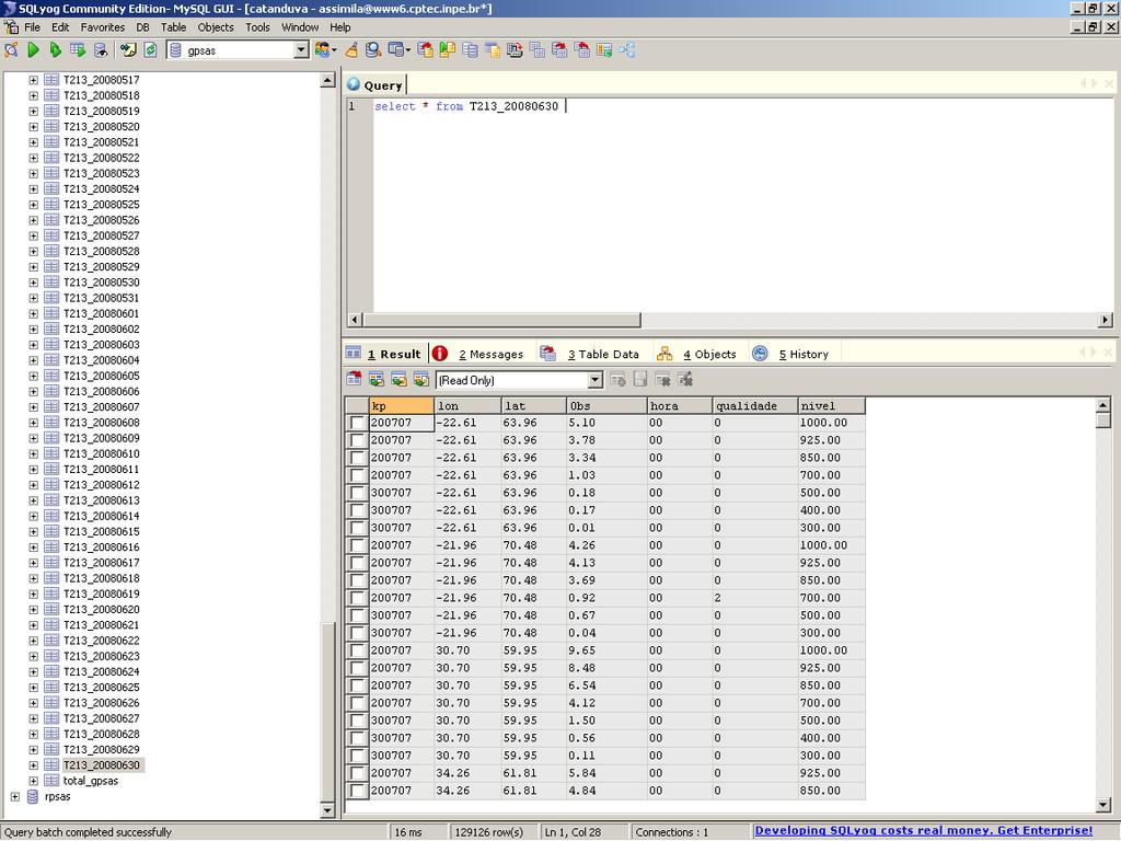 14 Figura 4 - Representação do software sqlyog manipulando uma tabela de dados.