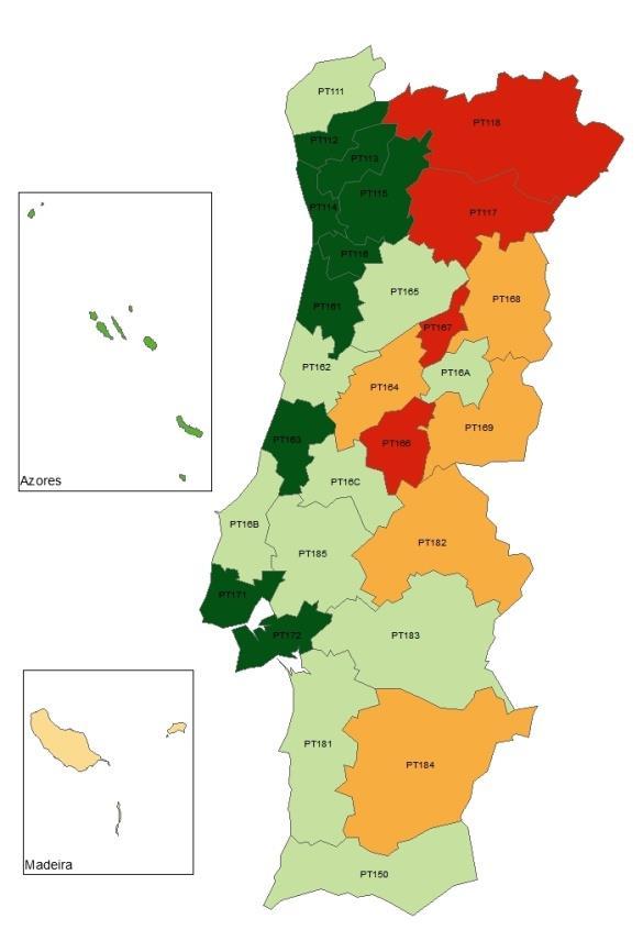 Taxas de crescimento da