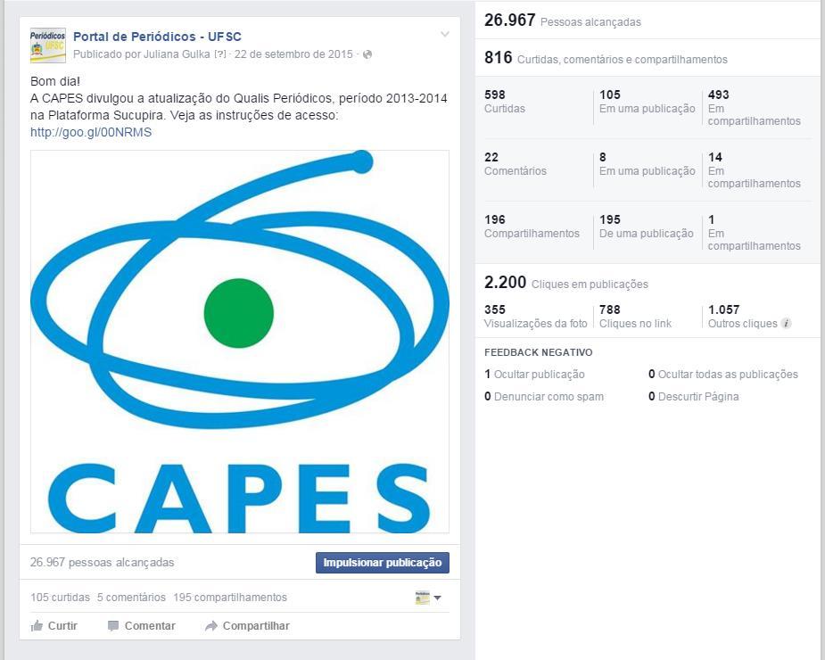 46 Gráfico 18 Demonstrativo de interação Fonte: Facebook Informações da página. Coleta em: 4 fev. 2016.