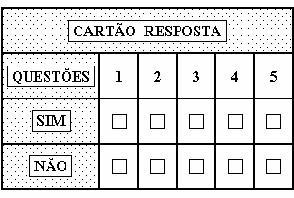 31) (UFRJ-1999) Quantos números de 4 algarismos podemos formar nos quais o algarismo 2 aparece ao menos uma vez?