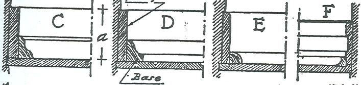 CARACTERÍSTICAS RODA-PÉ O roda-pé é uma faixa de madeira, ou de outro material, que contorna as paredes de uma dependência, assente sobre o pavimento.