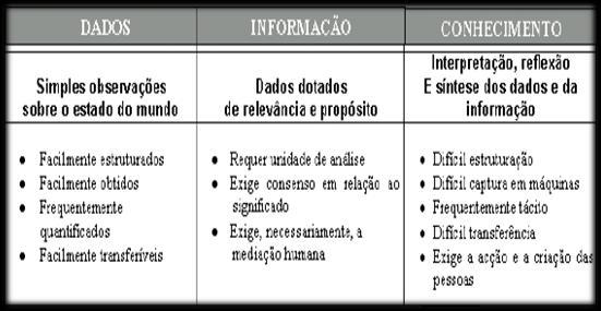 ação, seja tornando uma pessoa (ou uma instituição) capaz de agir de maneira diferente e