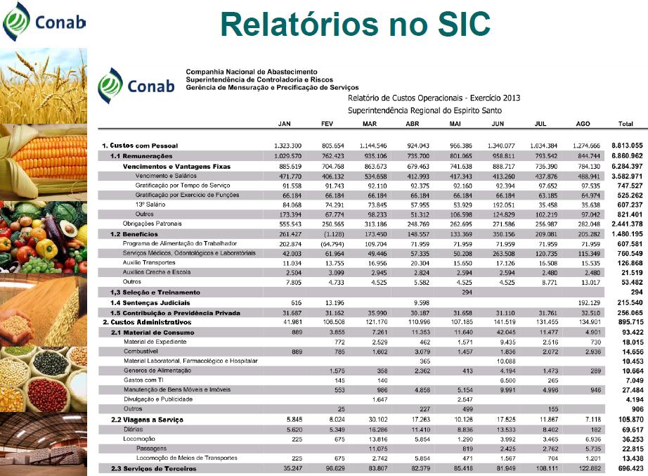 CASO B: