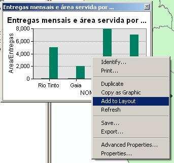 em conta todos os dados disponíveis.