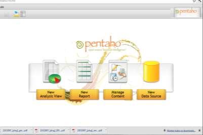 Pentaho: