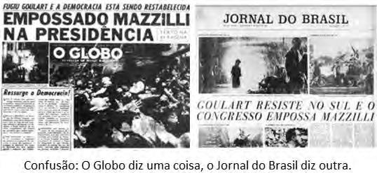 1964: REVOLUÇÃO OU GOLPE?