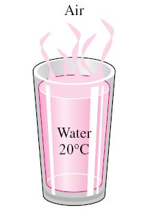 em um lago: pvar (60% UR) < pagua, 20ºC - secagem de roupas, frutas, vegetais, torres de resfriamento Ebulição: mudança de fase L-V no contato do líquido com uma