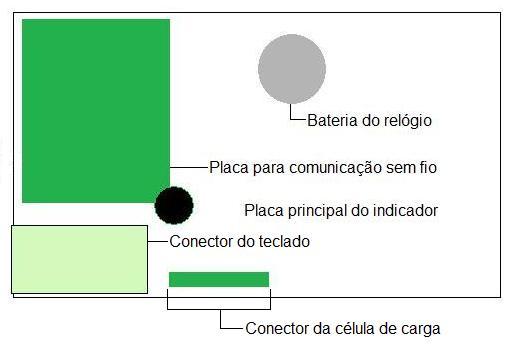 10 CONEXÕES 10.