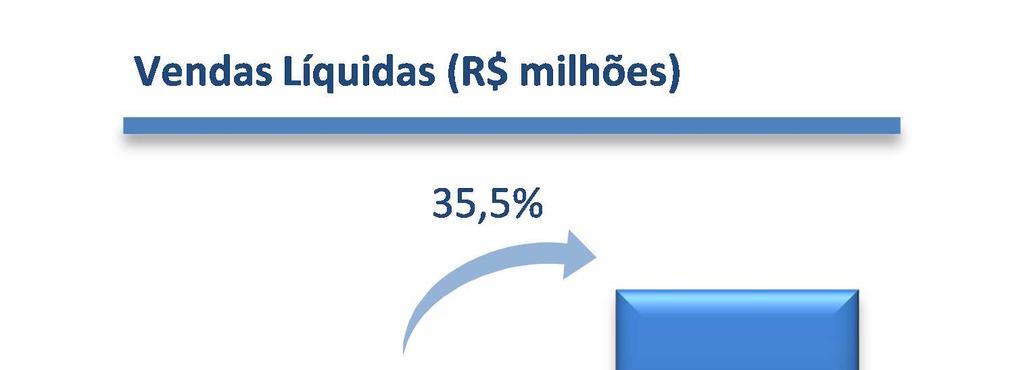 Artex: A Artex está focada em servir clientes interessados em produtos de boa qualidade, na oferta de grande variedade (modelos e cores), além de preços competitivos e um atendimento