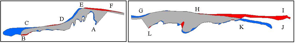 CAPÍTULO 4 Monitoramento sazonal de processos costeiros e estuarinos. a) b) Figura 4.8. Variações na linha de costa da Praia do Minhoto. a) Mapa de erosão/acresção acumulada o longo do ano.