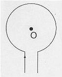 que só pode ser produzido se a corrente estiver para baixo (veja na figura acima o símbolo ). b) Calcular qual deve ser o valor de i 2. Resp.: i 2 = 15A.