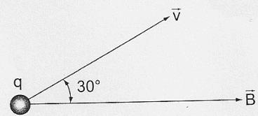 então i = 2,0A n = 100 espiras L = 40cm = 0,40m B = 4π 10 7 2,0 100 0,40 B = 2π 10 4 T 9. Um condutor reto e extenso é percorrido por uma corrente elétrica constante de intensidade i = 2A.