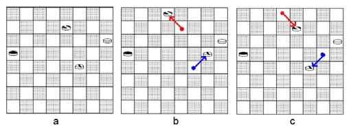 20: Exemplo de transposição em a e c: o mesmo estado do tabuleiro é alcançado por combinações diferentes de jogadas com reis 2.