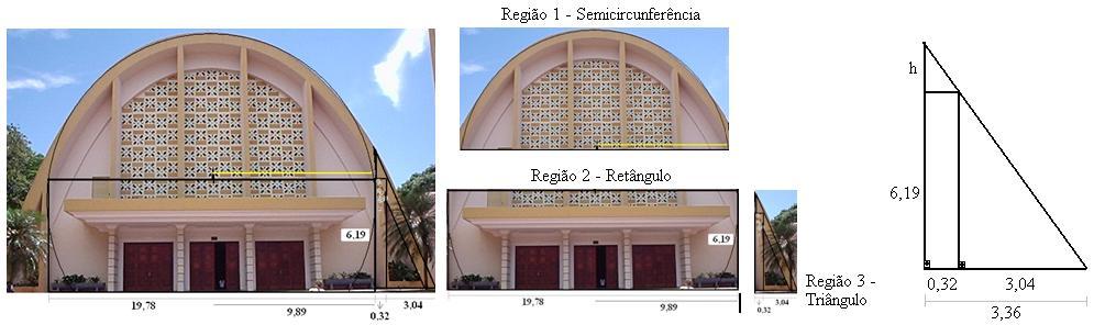 poderia ser representada por meio de figuras planas, tal como semicircunferência, retângulo e triângulo (figura 3). Deste modo, a área total (A t ) seria a soma das áreas das três partes.