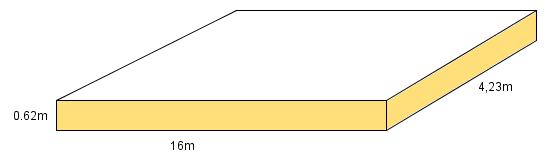 Figura 4a Vitrais Figura 4b - Marquise Área das laterais da marquise: A marquise, cujas dimensões também podem ser medidas in loco, pode ser considerada um prisma retangular, como mostra a figura 4b,