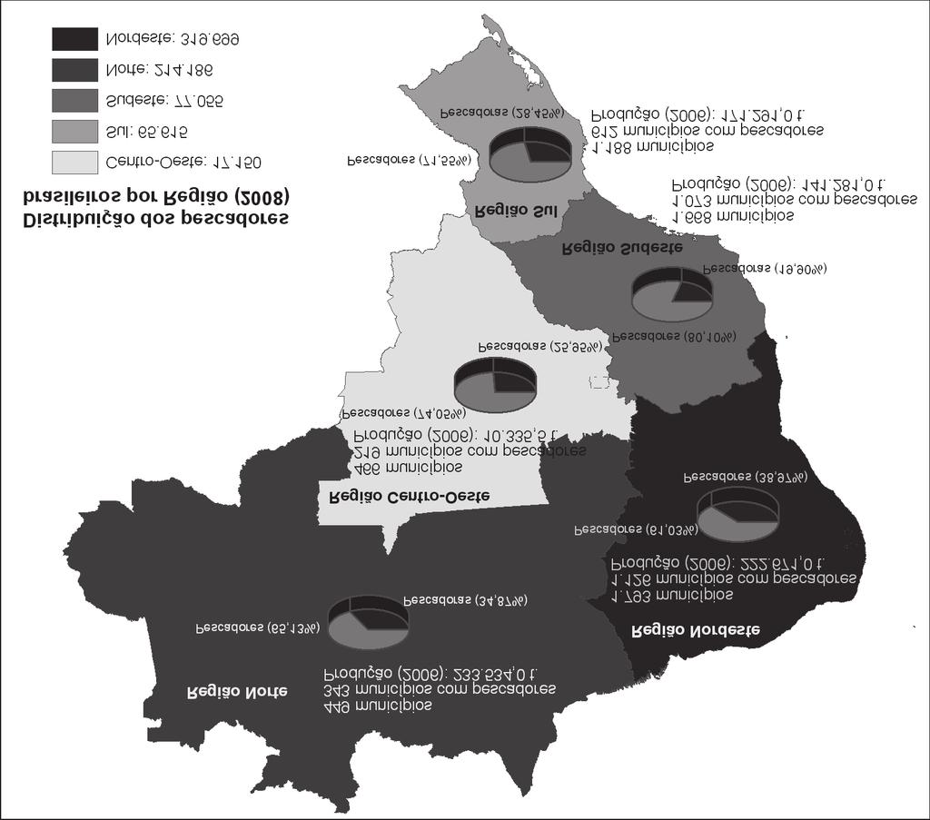 Figura 3 Distribuição dos pescadores brasileiros por região e por gênero para o ano de 2008. Distribuição dos pescadores por escolaridade Atualmente o Brasil possui 56.