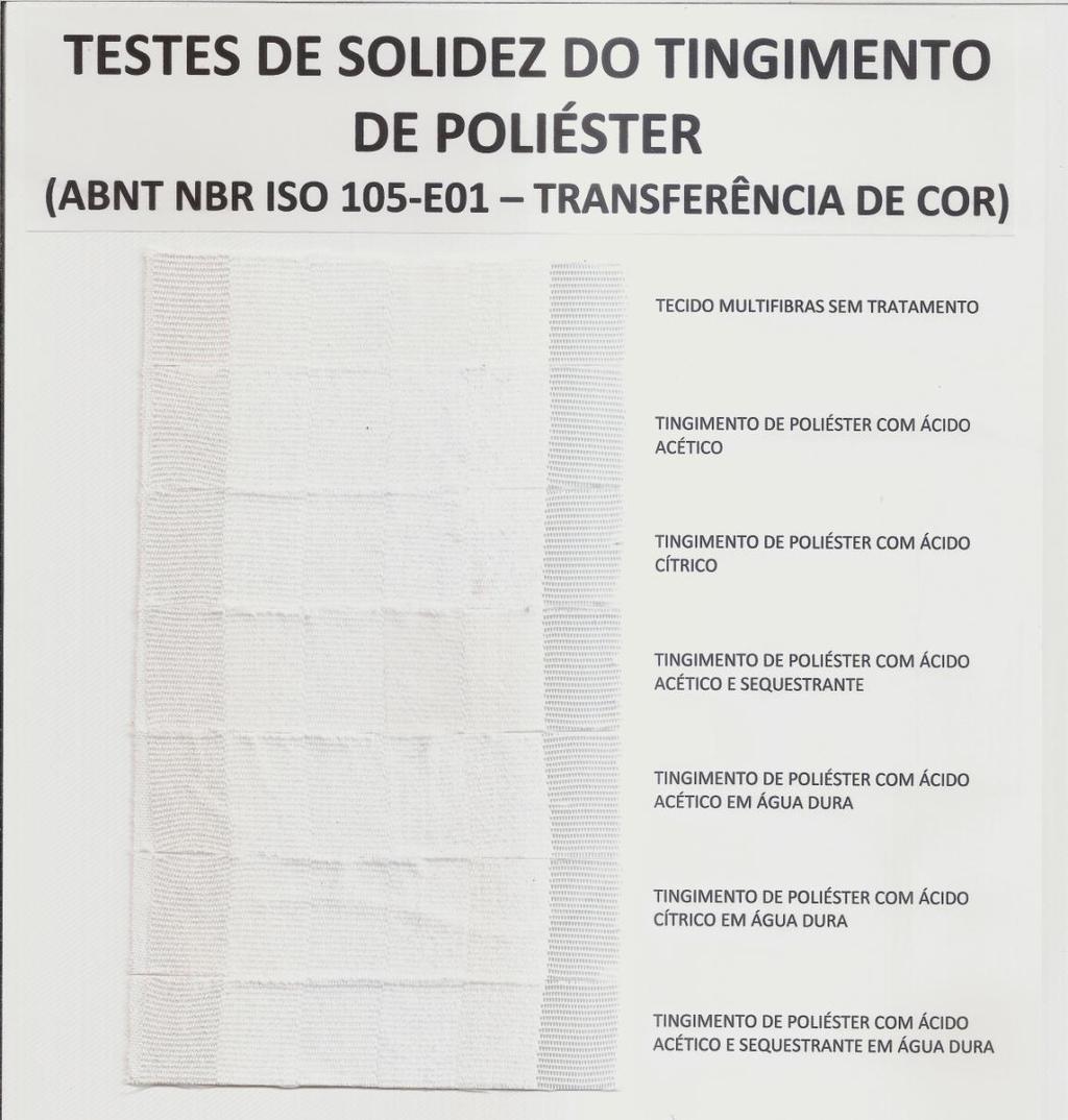 Figura 22: Tecidos multifibras após teste de solidez do