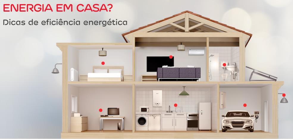 Promoção da eficiência energética no setor residencial através de dicas e recomendações de