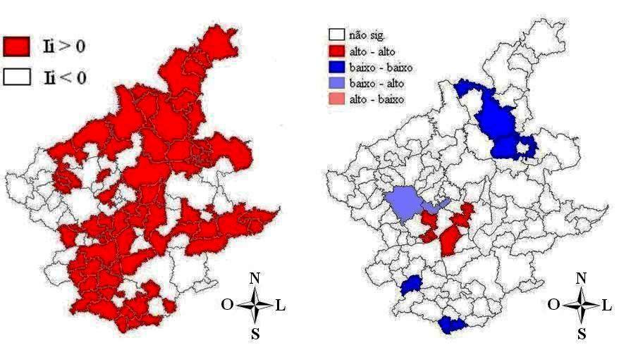 de associação espacial para todos os valores do IPIB dos municípios, para cada mesorregião em estudo.