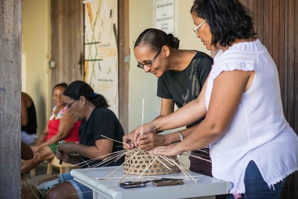 Figura 8 Participantes nas etapas iniciais do trançado 2.