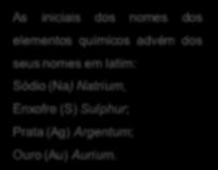 Berzelius (1779-1848) Médico e químico sueco Um símbolo químico representa: -Um elemento; -Um átomo desse elemento. Símbolos químicos utilizados por Dalton.