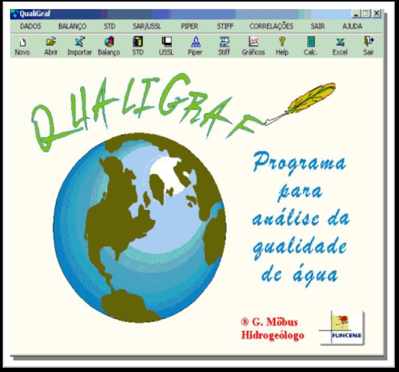 27 3.4 Caracterização Hidroquímica A interpretação das análises fisico-químicas e bacteriológicas foram realizadas com o programa Qualigraf (fig.