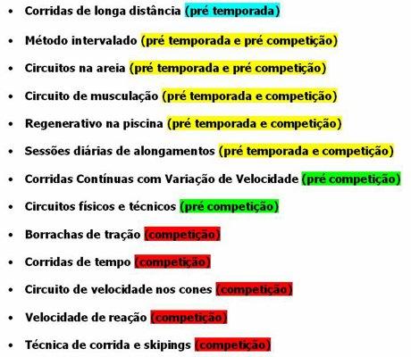 Treinamentos Físicos Visando a melhor performance das seguintes qualidades físicas: força, resistências de força, velocidade, aeróbia e anaeróbia;