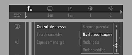 Português Activar/Desactivar o Nivel classificações 1 Ao parar a reprodução do disco, seleccione CONTROLO DE ACESSO no menu de características, utilizando as teclas 3/4.