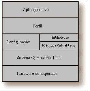 15 A linha entre estas duas categorias vem se tornando muito confusa a cada dia.