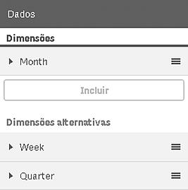 O painel de propriedades de um gráfico com duas dimensões (alternativas) não usadas: Week e Quarter Itens mestre As dimensões e medidas que estão vinculadas a um item mestre são exibidas com um é no