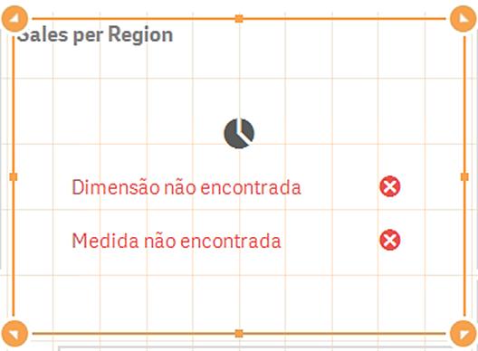 6 Reutilização de ativos com itens mestre Essa visualização não tem uma dimensão ou uma medida.