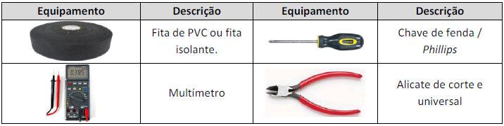 1 ANTES DA INSTALAÇÃO 1.