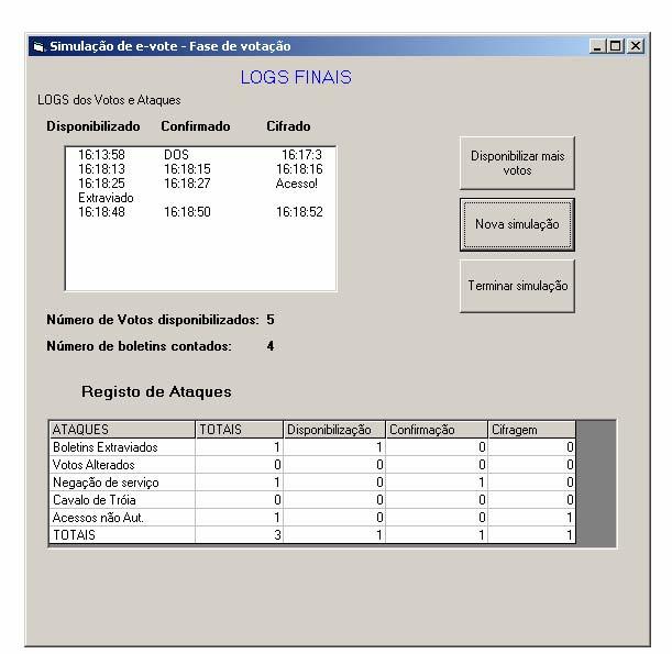 Os registos finais Na figura 27, é possível confirmar que na interface final do protótipo, se podem observar todos os registos de passagem dos boletins por cada um dos componentes, ficando inclusive