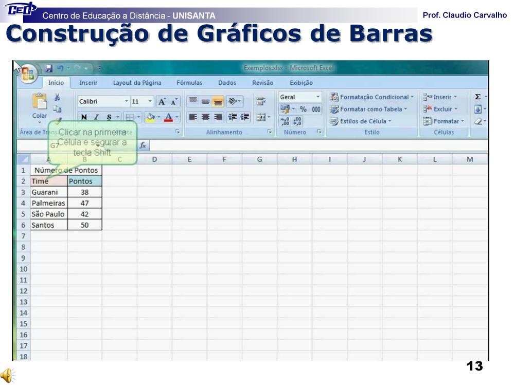 Demonstração da Construção de um gráfico de Barras a