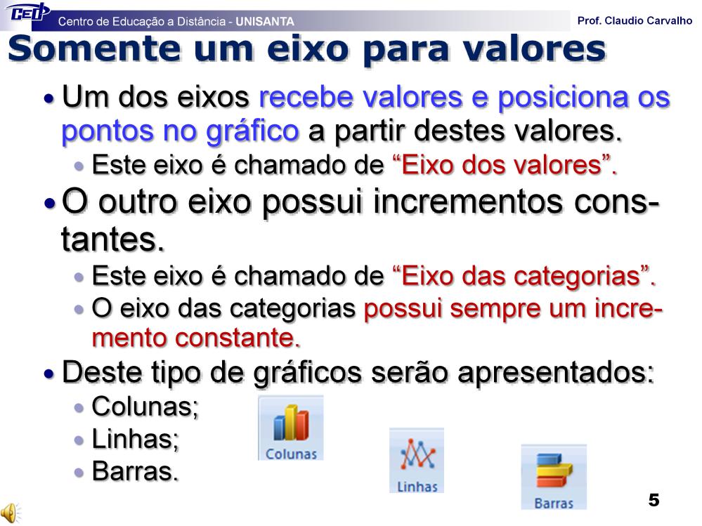 A observação das construções destes gráficos é de fundamental importância, pois o usuário que constrói um gráfico dos tipos citados precisa estar ciente que os incrementos do