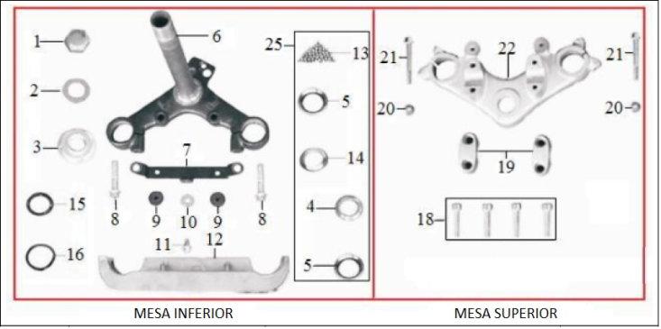 CONJUNTO DE MESAS SUPERIOR E INFERIOR 1 93922004000CRI PORCA SEXT.