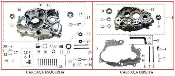 CARCAÇAS 1 D02111000000SI CARCACA DIREITA COMPLETA 2 000454610800SI JUNTA DA CARCACA DO MOTOR 3 944451201AI MANGUEIRA DE RESPIRO 45X120mm 4 D02111020000SI GUIA DO CABO DA EMBREAGEM 5 94206556ARPCRI