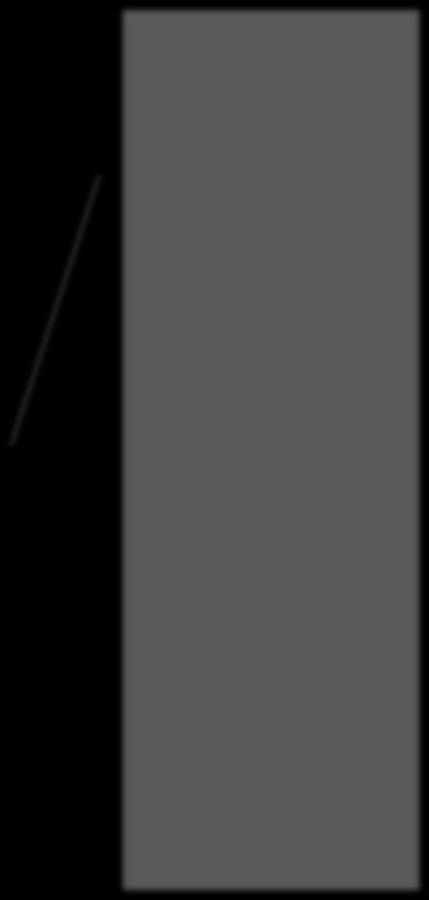 Stoc. frontier normal/truncated-normal model Number of obs = 278 Wald chi2(10) = 3851.39 Log likelihood = 101.52253 Prob > chi2 = 0.