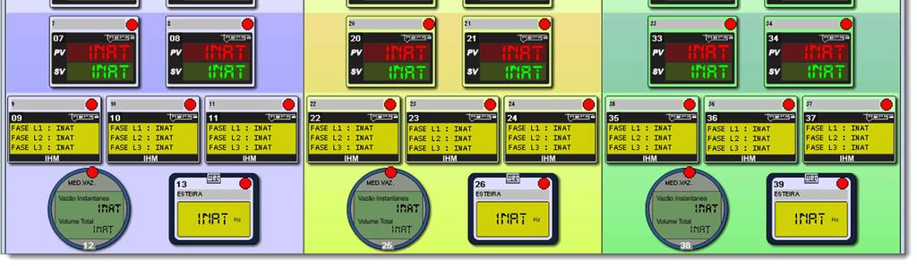 (Grupo Temporizadores) Os indicadores de cada aparelho representado nessa tela (circulo) representa o estado do alarme.