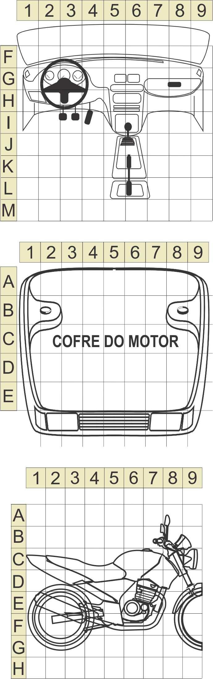 LOCALIZAÇÃO DOS CONECTORES DE