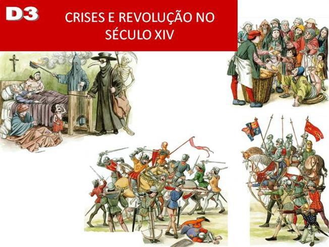 Compreender o século XIV europeu 1. Referir o século XIV europeu como uma época de fomes, pestes e guerras.