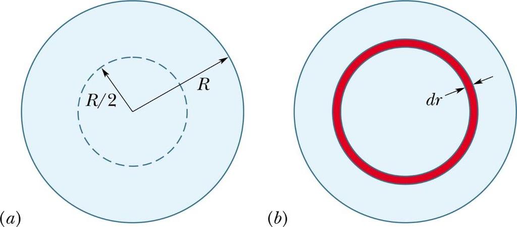 Cálculo Ex.01: (a) da A densidade Corrente deem corrente um Circuito em um fio cilíndrico de uma demalha raio R = 2 mm é uniforme ao longo de uma seção reta do fio e igual a 2 x 10 5 A/m 2.
