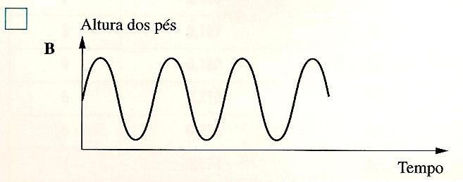 quadrado é: (A) 8,56 cm (B) 9,3cm (C) 8,57 cm (D) 9,4 cm Apresente