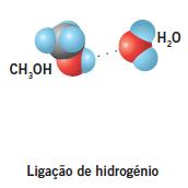 Solvente